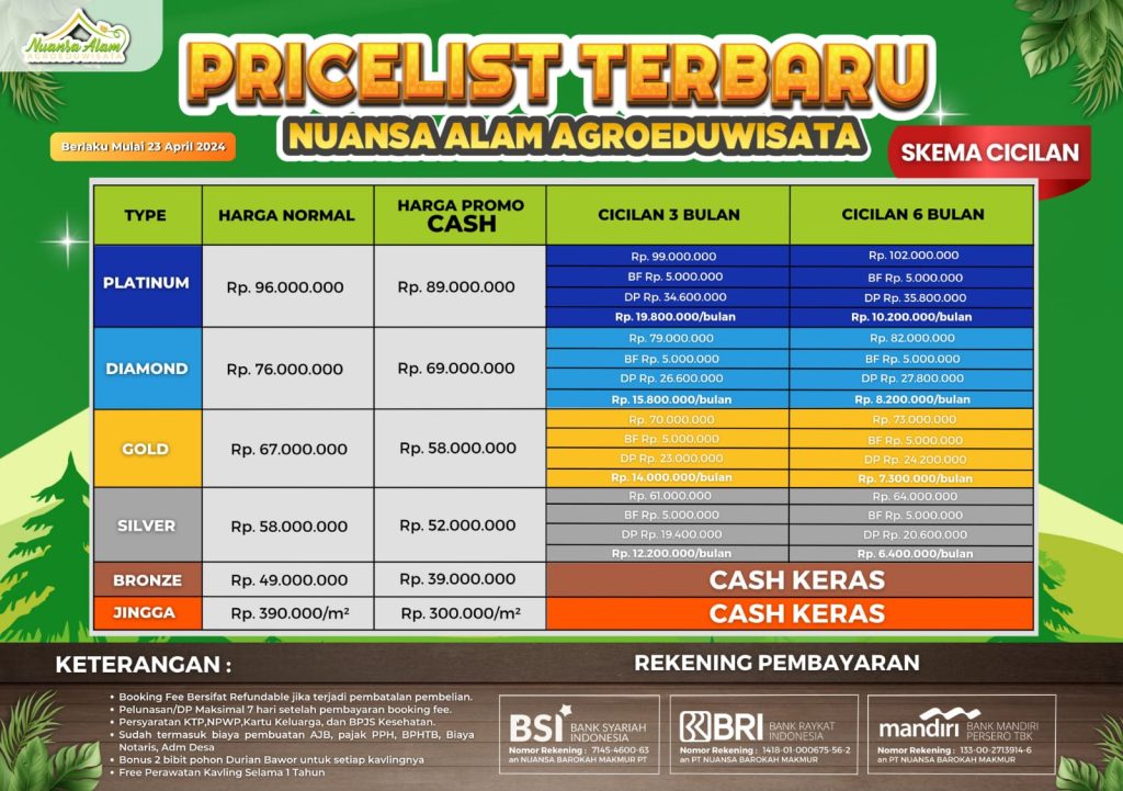 pricelist skema cicilan nuansa alam agroeduwisata