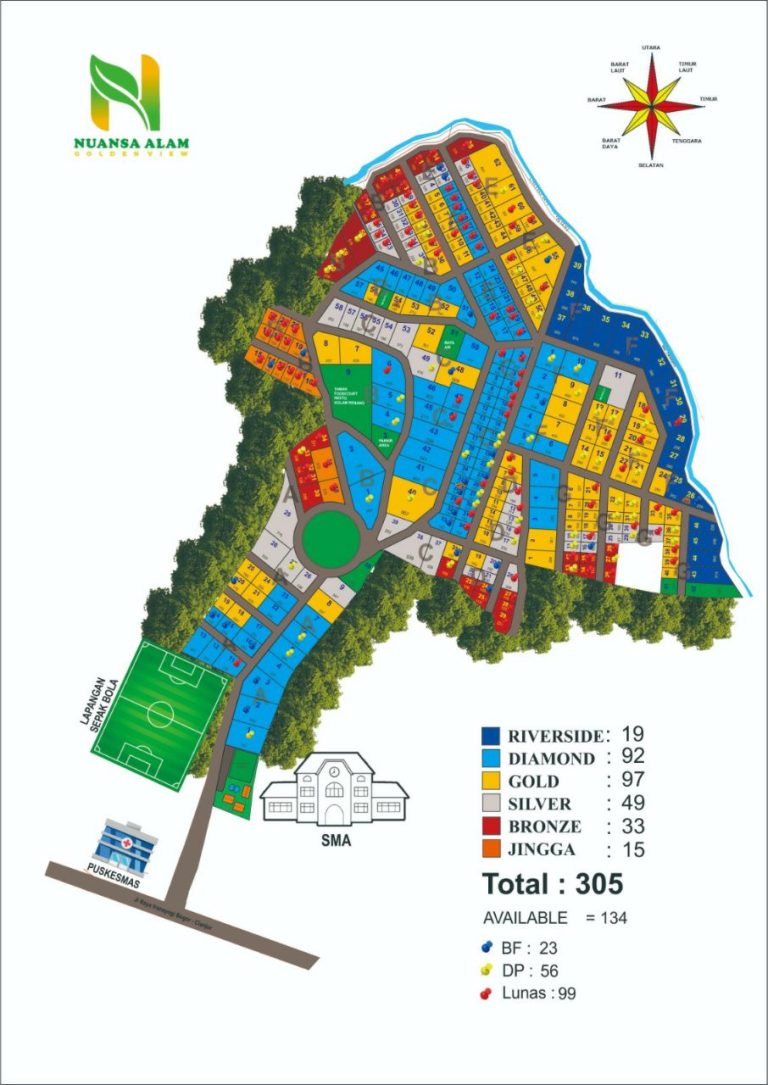 siteplan nuansa alam golden view