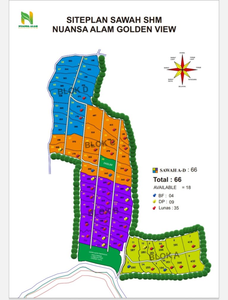 tanah kavling sawah nuansa alam golden view tanah murah bogor dijual
