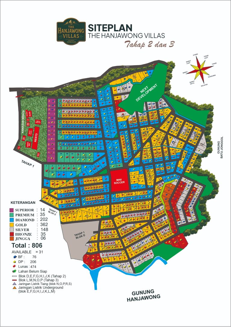 siteplan hanjawong taha 2dan3